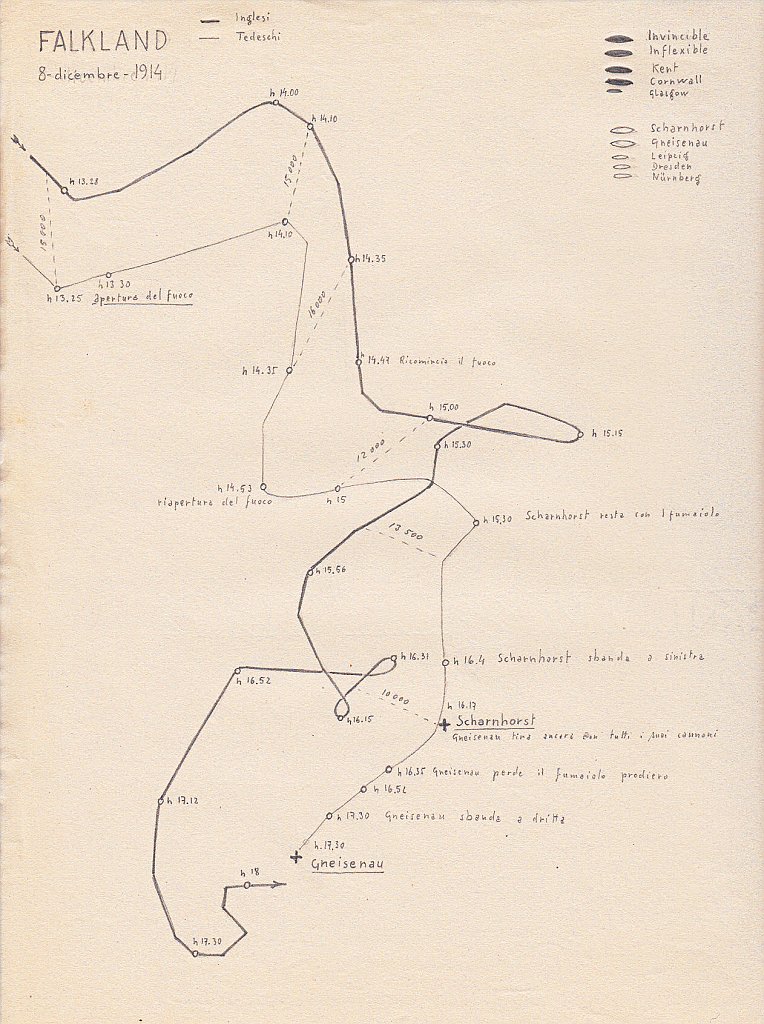 Falkland 8-12-1914